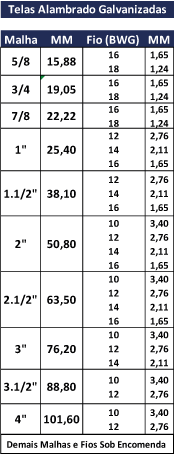 Tela Alambrado Galvanizadas