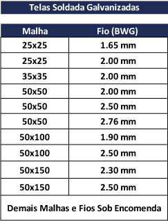 Tela Soldada Galvanizada